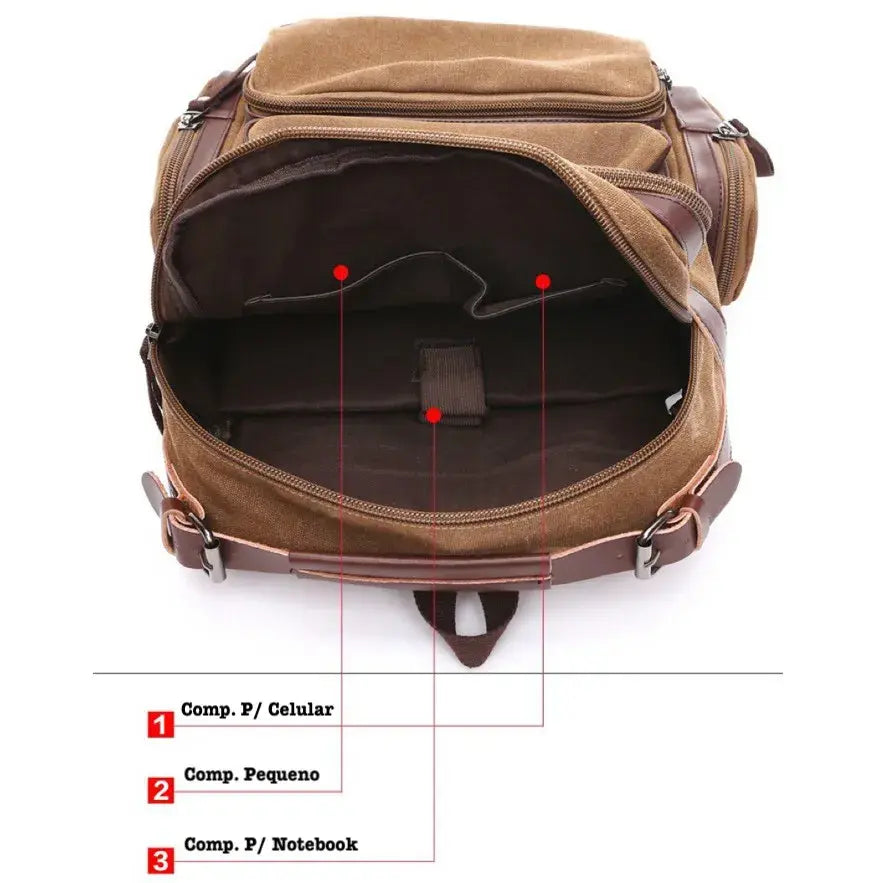 Mochila Executiva Marcanzzi MZ069 com lona resistente e detalhes em couro sintético, ideal para notebook, documentos e acessórios pessoais